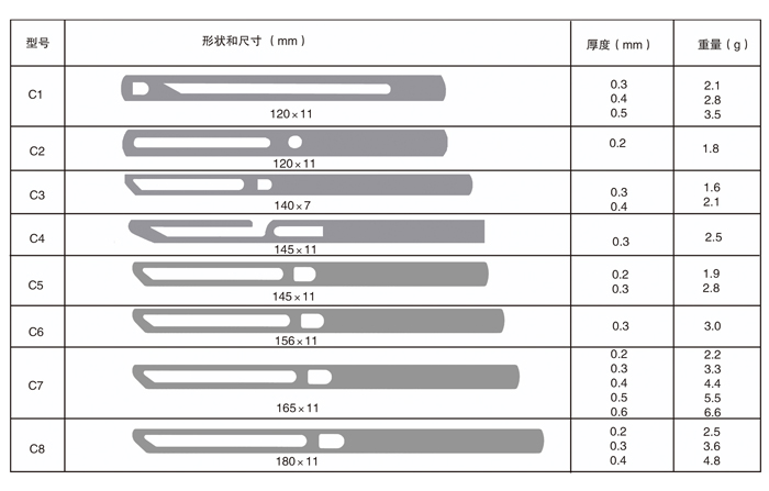 閉口停經片.jpg